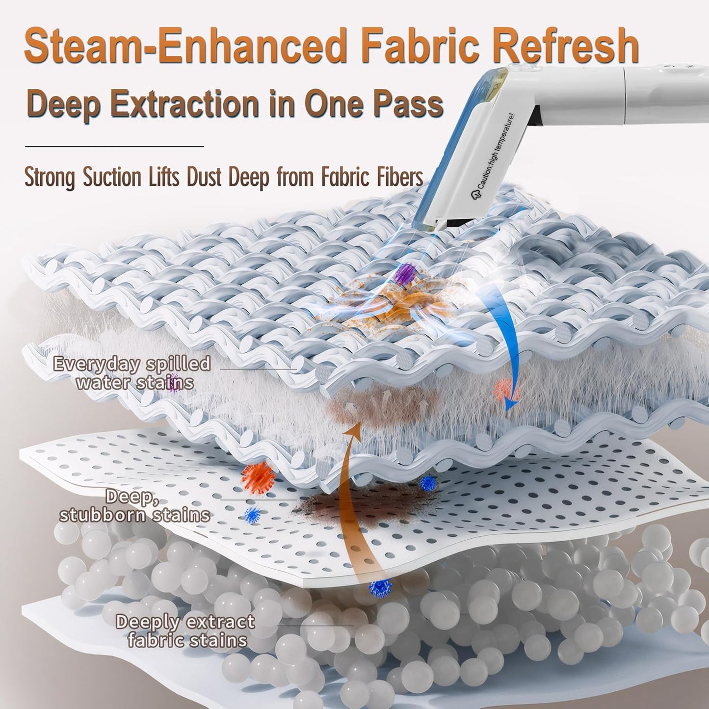 Portable Carpet & Upholstery Steam Cleaner Machine