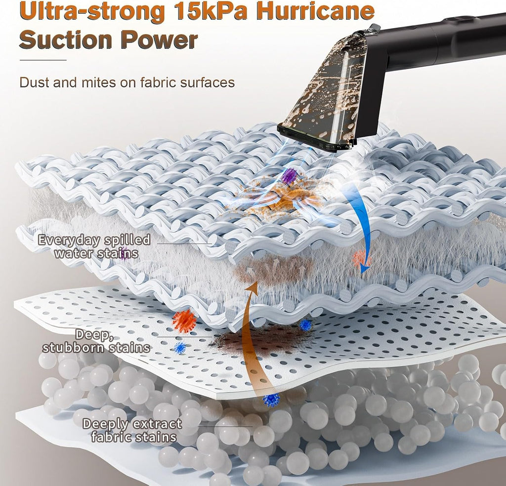 Portable Carpet Cleaner Machine, with 100℃ Steam & Deep Cleaning Suction,1300W Upholstery Steam Cleaner with Smart Voice Prompting, Self-cleaning, 4 Tools for Pets, Car, Couch and Stairs